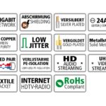 inakustik-Excellence-Network-Cable-CAT6-ominaisuudet