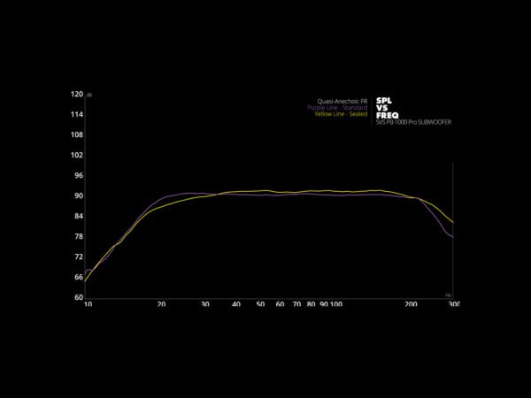 SVS PB-1000 Pro