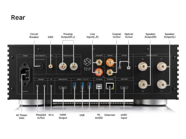 HiFi ROSE RS520