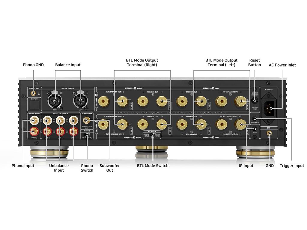 HiFi ROSE RA180