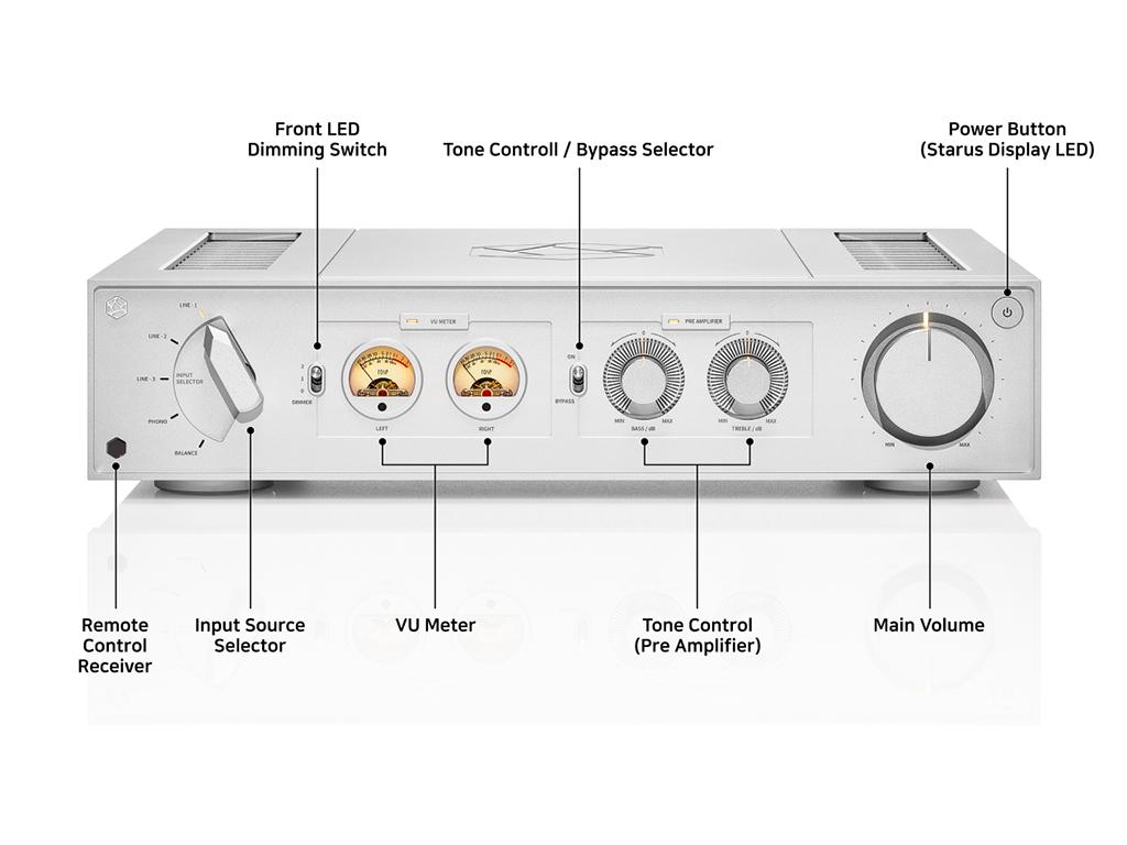 HiFi ROSE RA280