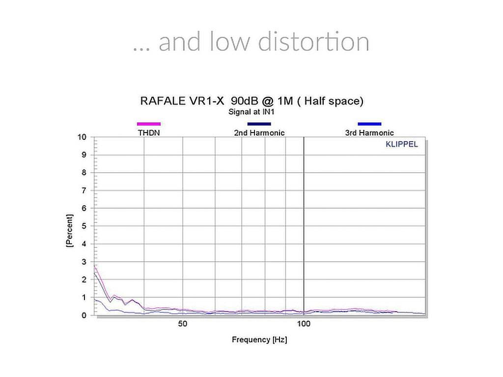 Atohm RAFALE VR1-X