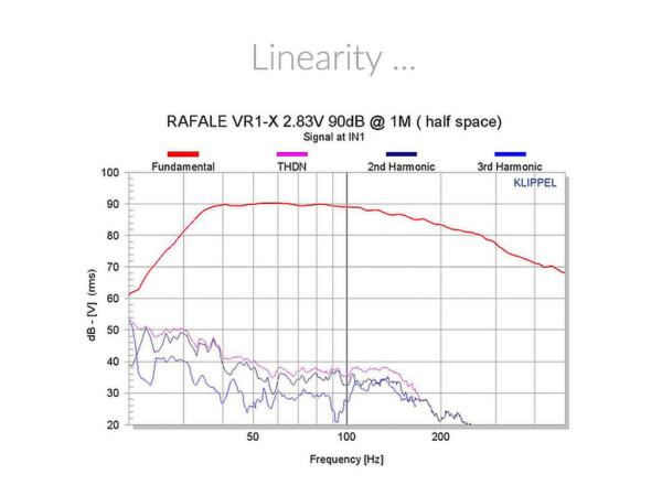 Atohm RAFALE VR1-X