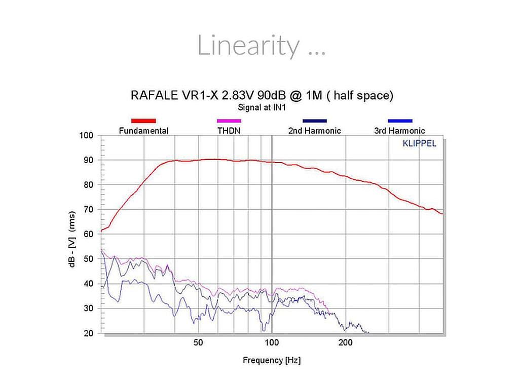 Atohm RAFALE VR1-X
