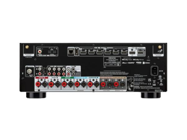 Denon AVC-X2900H