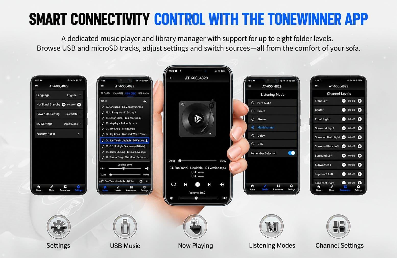 Tonewinner AT-600 8K Dirac ART AV-etuvahvistin 7 Tonewinner AT-600 applikaatio
