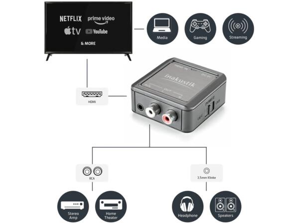 in-akustik HDMI eARC Audio Extractor stereoulostulolla 10 in-akustik HDMI eARC Audio Extractor